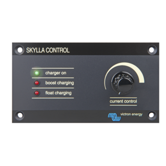 Remote Panels