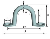 Itm 98521 523 – Deck Hardware – Pad eyes