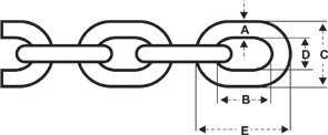 Itm Chain 3 – Anchoring & Docking – Anchor Chains